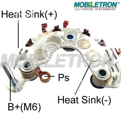 RF-22HV | STARTEG.GR