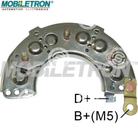 RH-04C | STARTEG.GR
