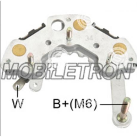 RH-62 | STARTEG.GR