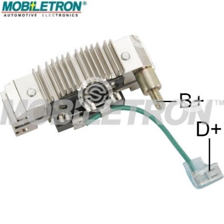RI-02H | STARTEG.GR