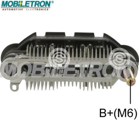 RM-06 | STARTEG.GR