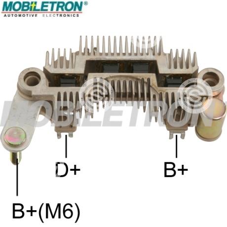RM-117 | STARTEG.GR