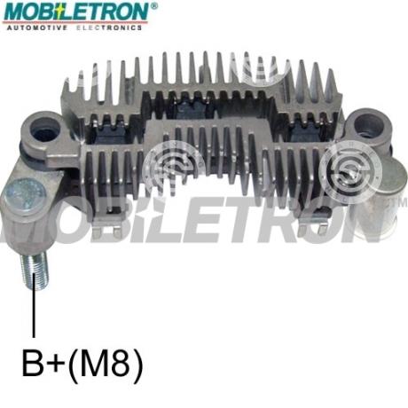 RM-132 | STARTEG.GR