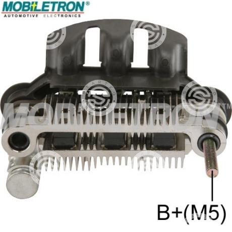 RM-19 | STARTEG.GR