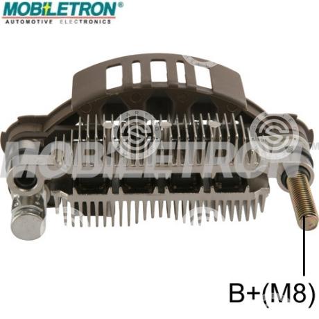 RM-45 | STARTEG.GR