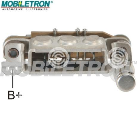 RM-63 | STARTEG.GR
