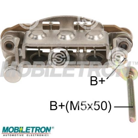 RM-65 | STARTEG.GR