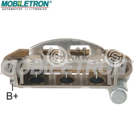 RM-69 | STARTEG.GR