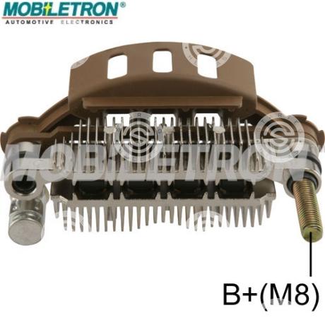 RM-82 | STARTEG.GR