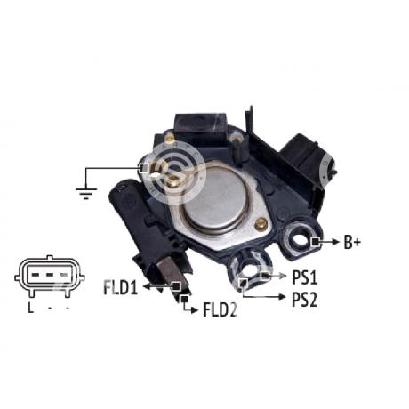 ARE3041 | STARTEG.GR