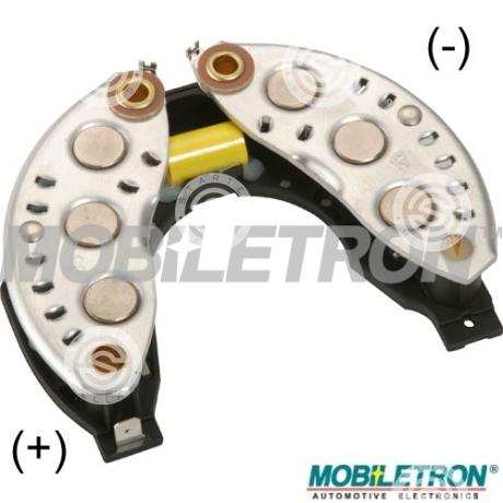 RP-08 | STARTEG.GR