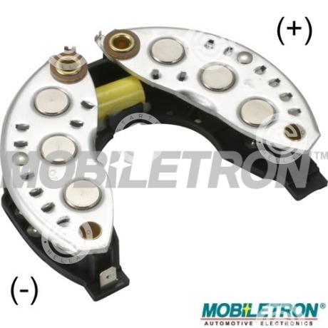 RP-09 | STARTEG.GR