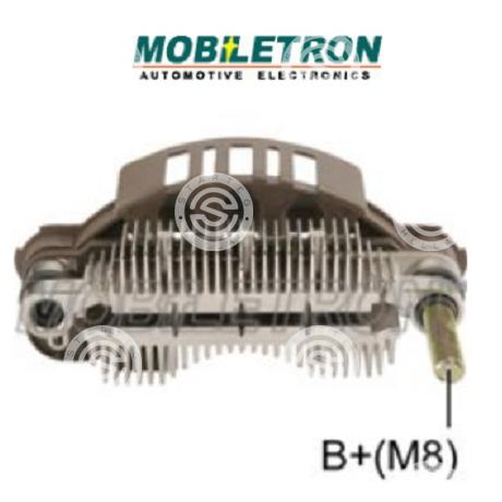 RM-99HV | STARTEG.GR