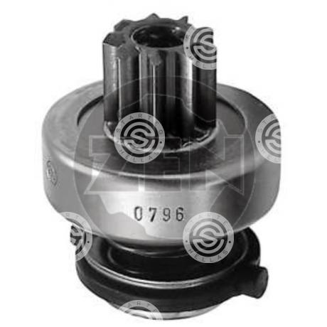 ZN0796 | STARTEG.GR