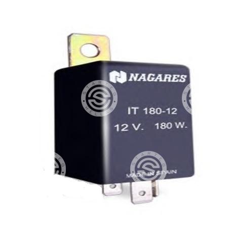 9.9517.1 | STARTEG.GR