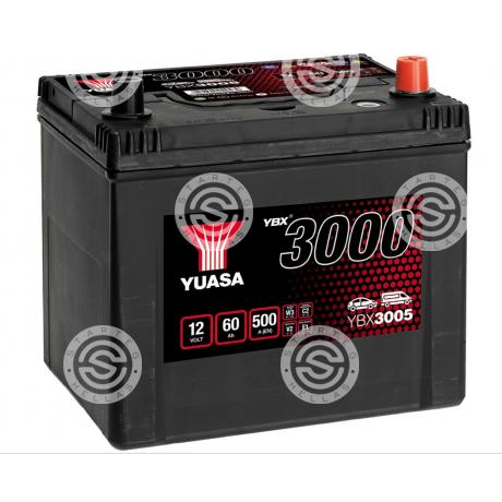 YBX3005	| STARTEG.GR