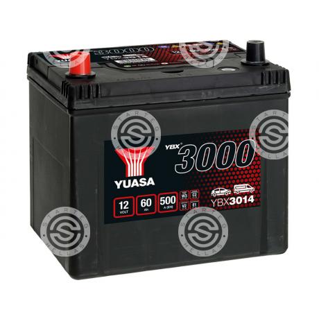 YBX3014 | STARTEG.GR