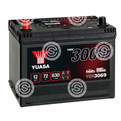 YBX3069	| STARTEG.GR