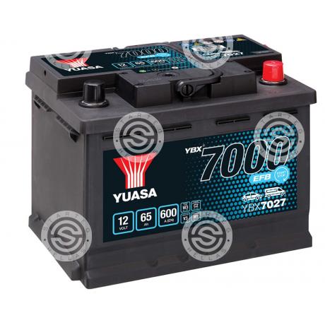 YBX7027 | STARTEG.GR