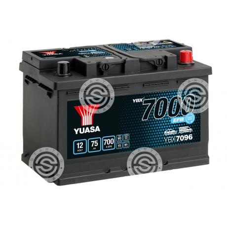 YBX7096 | STARTEG.GR