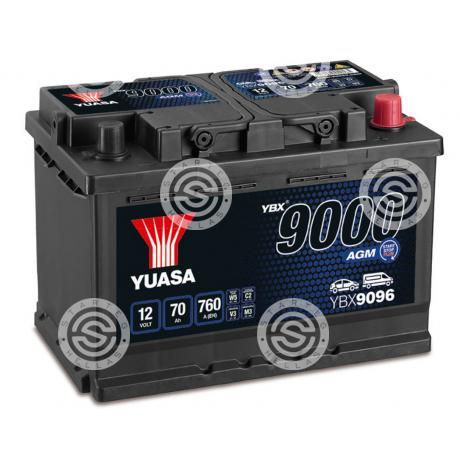 YBX9096 | STARTEG.GR