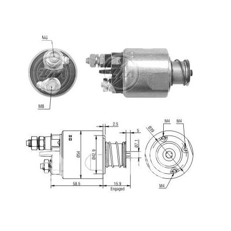 ΖΜ1495 | starteg.gr