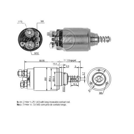 ΖΜ1731 | starteg.gr