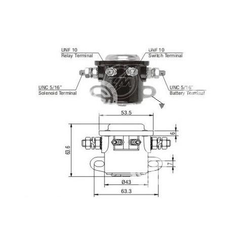 ΖΜ401 | starteg.gr