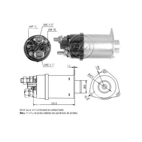 ΖΜ461 | starteg.gr