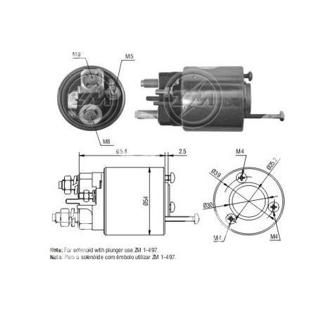 ΖΜ497 | starteg.gr