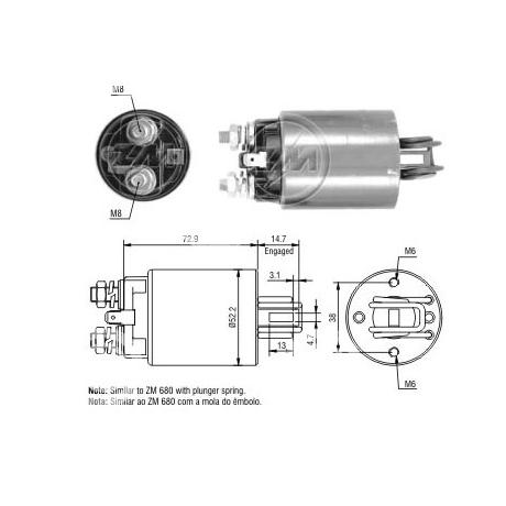 ΖΜ581 | STARTEG.GR