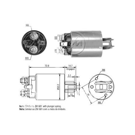 ΖΜ582 | starteg.gr