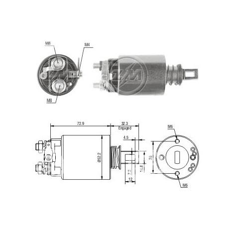 ΖΜ686 | starteg.gr
