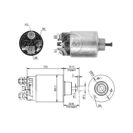 ΖΜ860 | starteg.gr