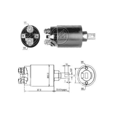 ΖΜ891 | starteg.gr