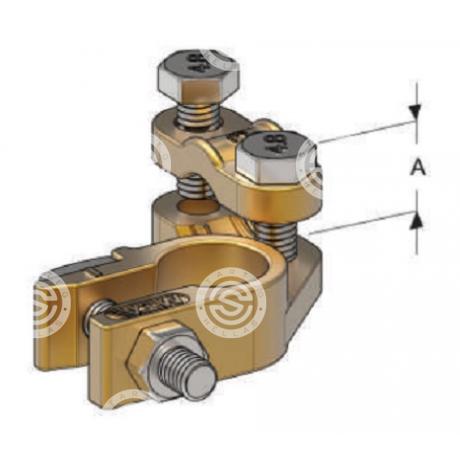 15.06100 | STARTEG.GR