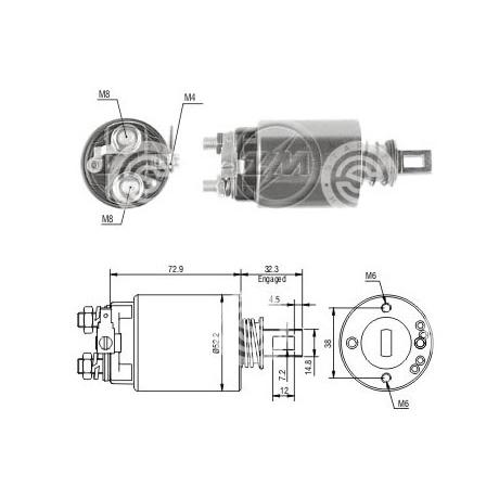 ΖΜ686 | starteg.gr