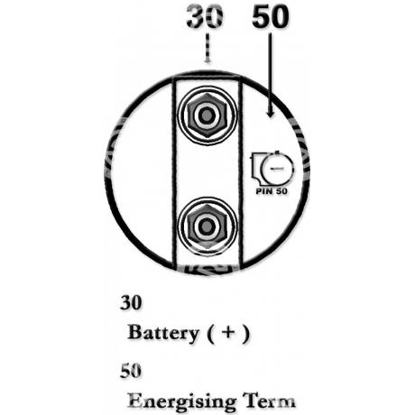 STRL903NE | STARTEG.GR