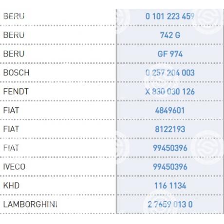 11720537 | STARTEG.GR