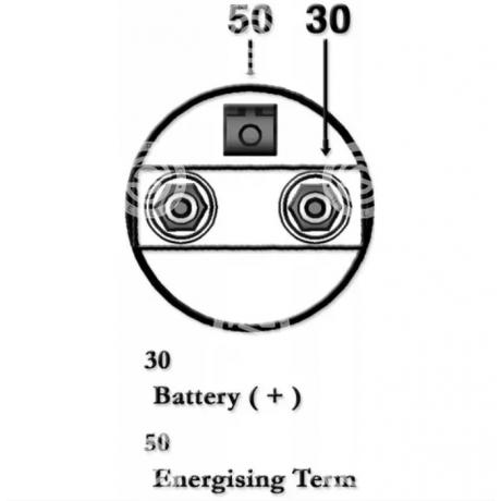 220350A | STARTEG.GR