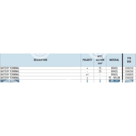 15.06210 | STARTEG.GR