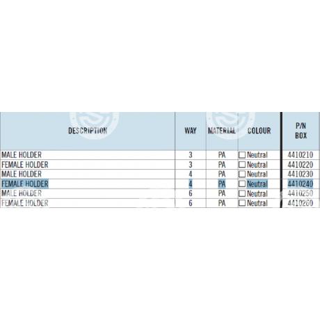 44.10240 | STARTEG.GR