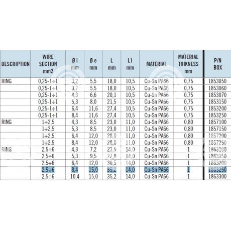 18.63250 | STARTEG.GR
