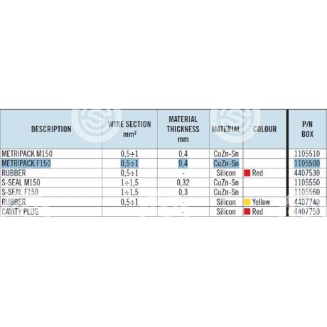 11.05500 | STARTEG.GR