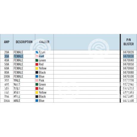 04.70030 | STARTEG.GR