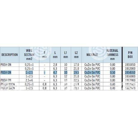  18.54550 | STARTEG.GR