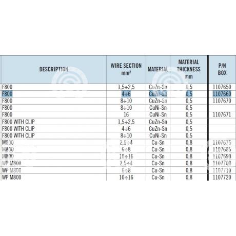 11.07660 | STARTEG.GR