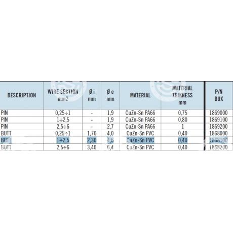 18.68100 | STARTEG.GR