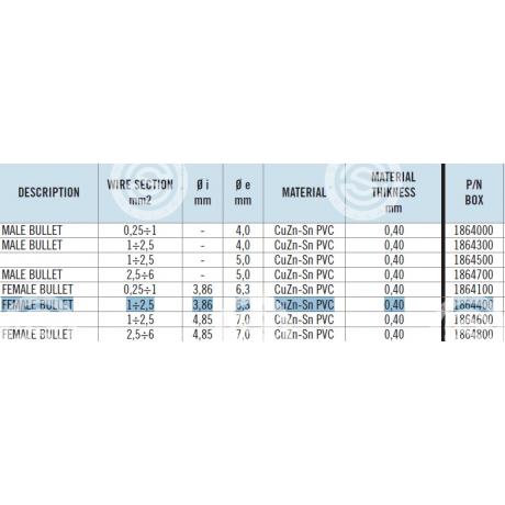 18.64400 | STARTEG.GR