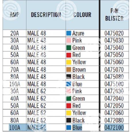 04.72100 | STARTEG.GR